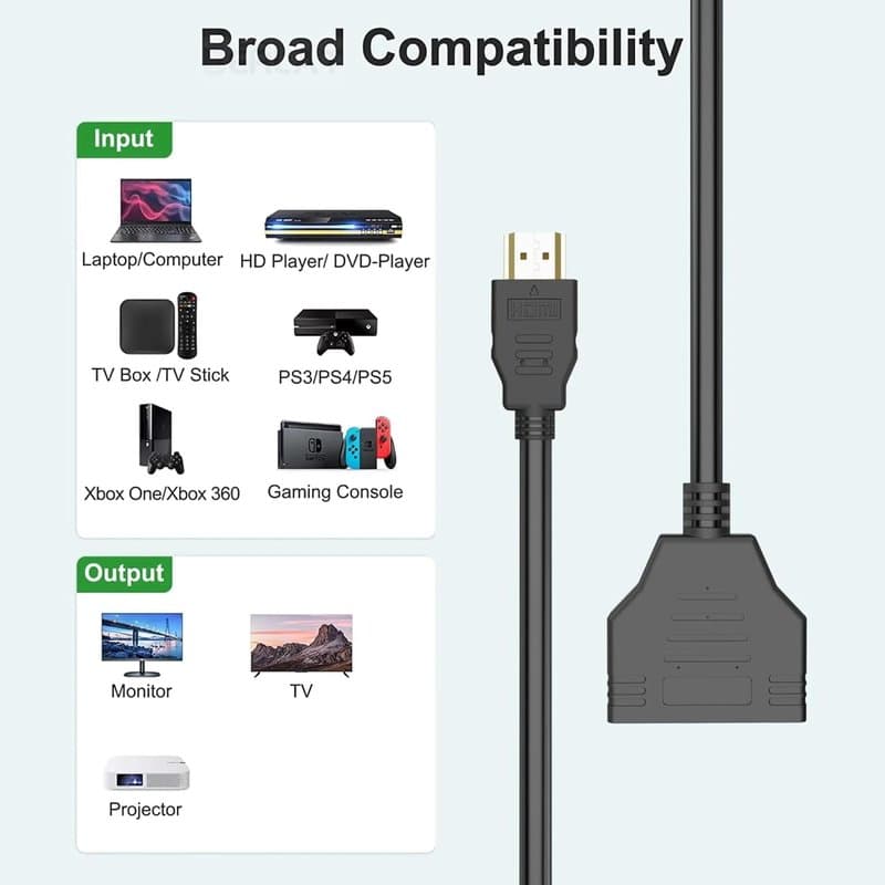 2-Way HDMI Splitter Cable – 1080P HDMI Male to Dual Female 1 in 2 Out Adapter for HDTV, PS3, LED, DVD Players & LCD Projectors thumbnail 8
