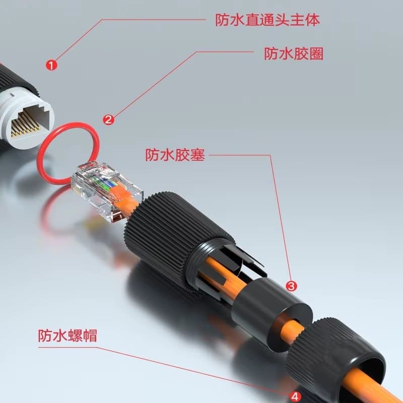 IP67 Waterproof RJ45 CAT6/CAT5E/CAT5 Female Coupler Connector 8Pin Nickel-Plated