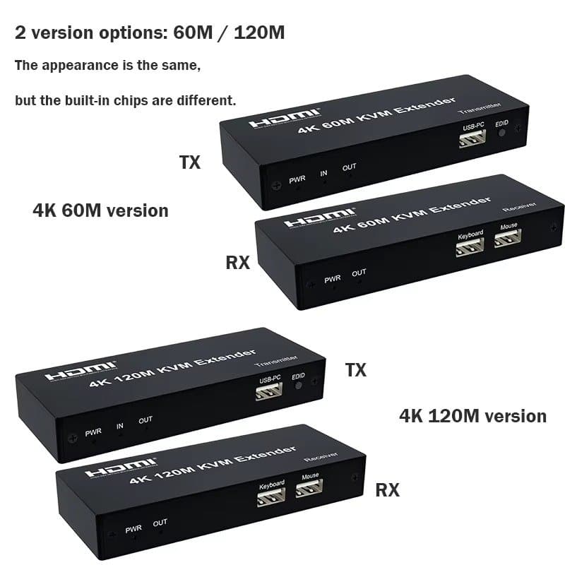 4K KVM HDMI Extender over Cat6 – 120m (400ft) Long-Range Transmitter & Receiver Kit