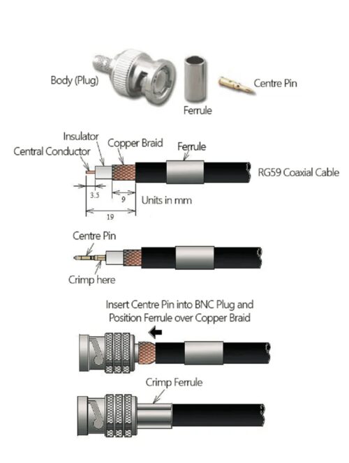 BNC MALE PLUG 3PCS-00