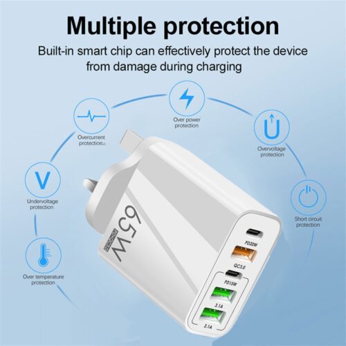 GaN 65W 2-Port USB-C QC 3.0 Fast Charger UK