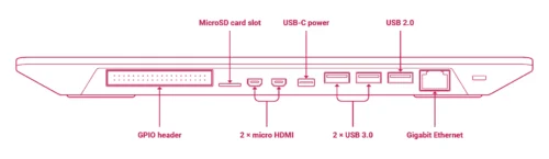 Raspberry Pi - 400 Desktop Computer Kit (UK layout)